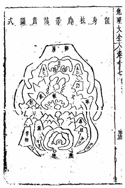 《地理大全》