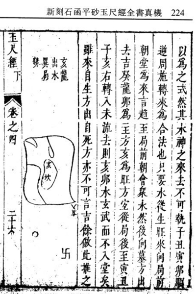 《平砂玉尺经》