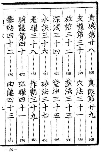 《堪舆经》