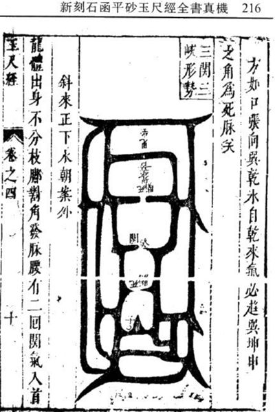 《平砂玉尺经》