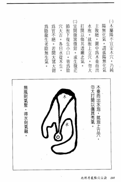 地理寻龙点穴法诀