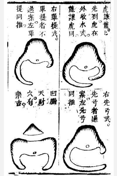 《地理纂要心传真诀全书》