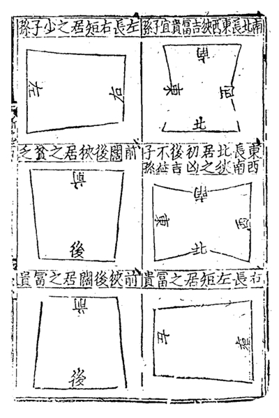 《重校正地理新书》