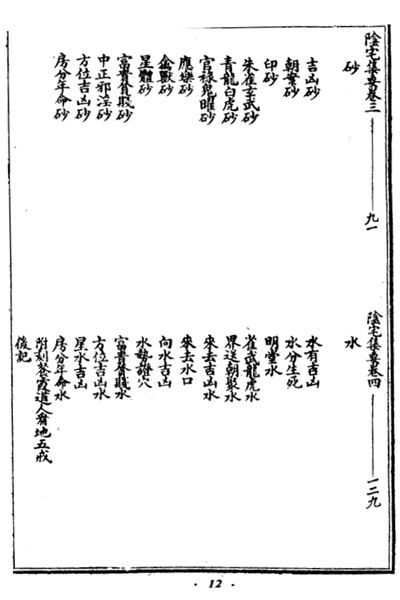 《阴宅集要》