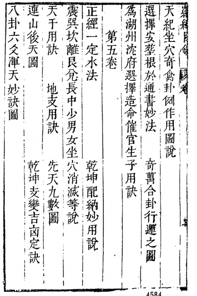《罗经秘窍》
