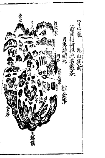 《玉髓真经》名墓图集