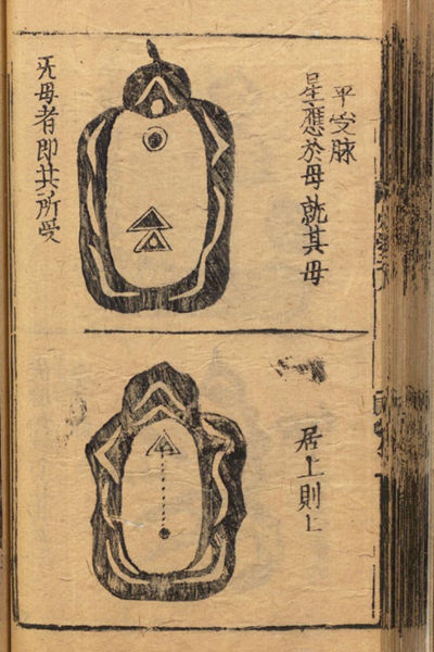 《地理全书》