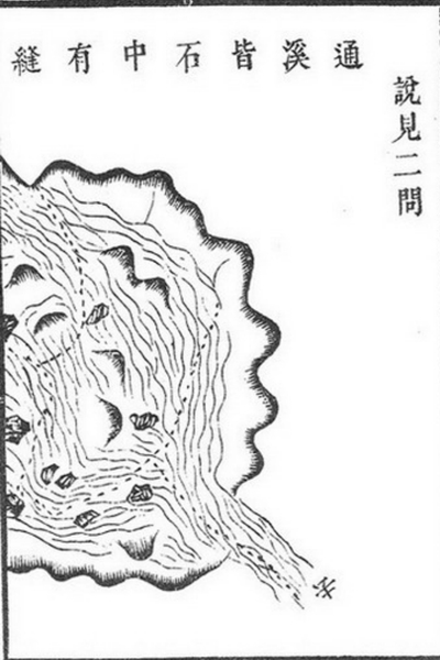 《宅经》