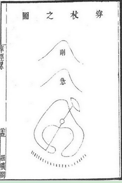 《宅经》