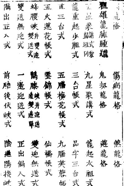 《地理纂要心传真诀全书》
