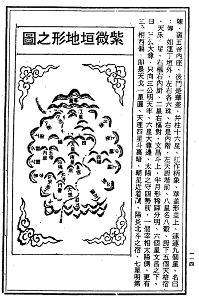 《地理统一全书》