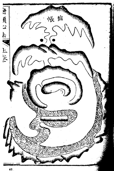 《峦头心法图诀》