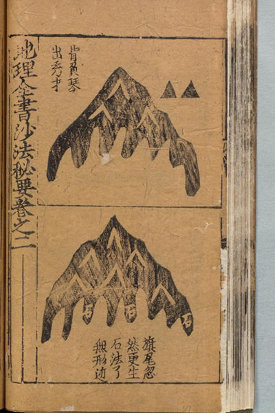 《地理全书》