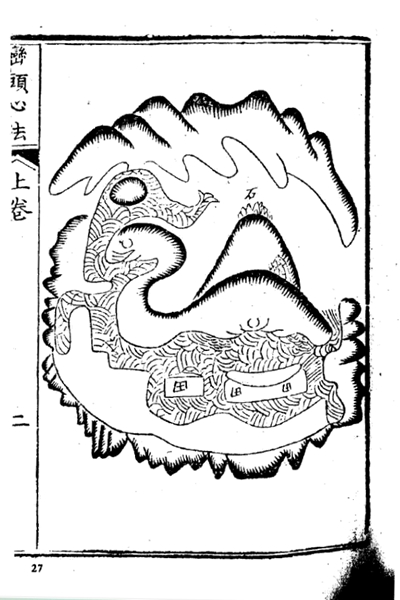 《峦头心法图诀》