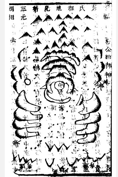 《地理纂要心传真诀全书》